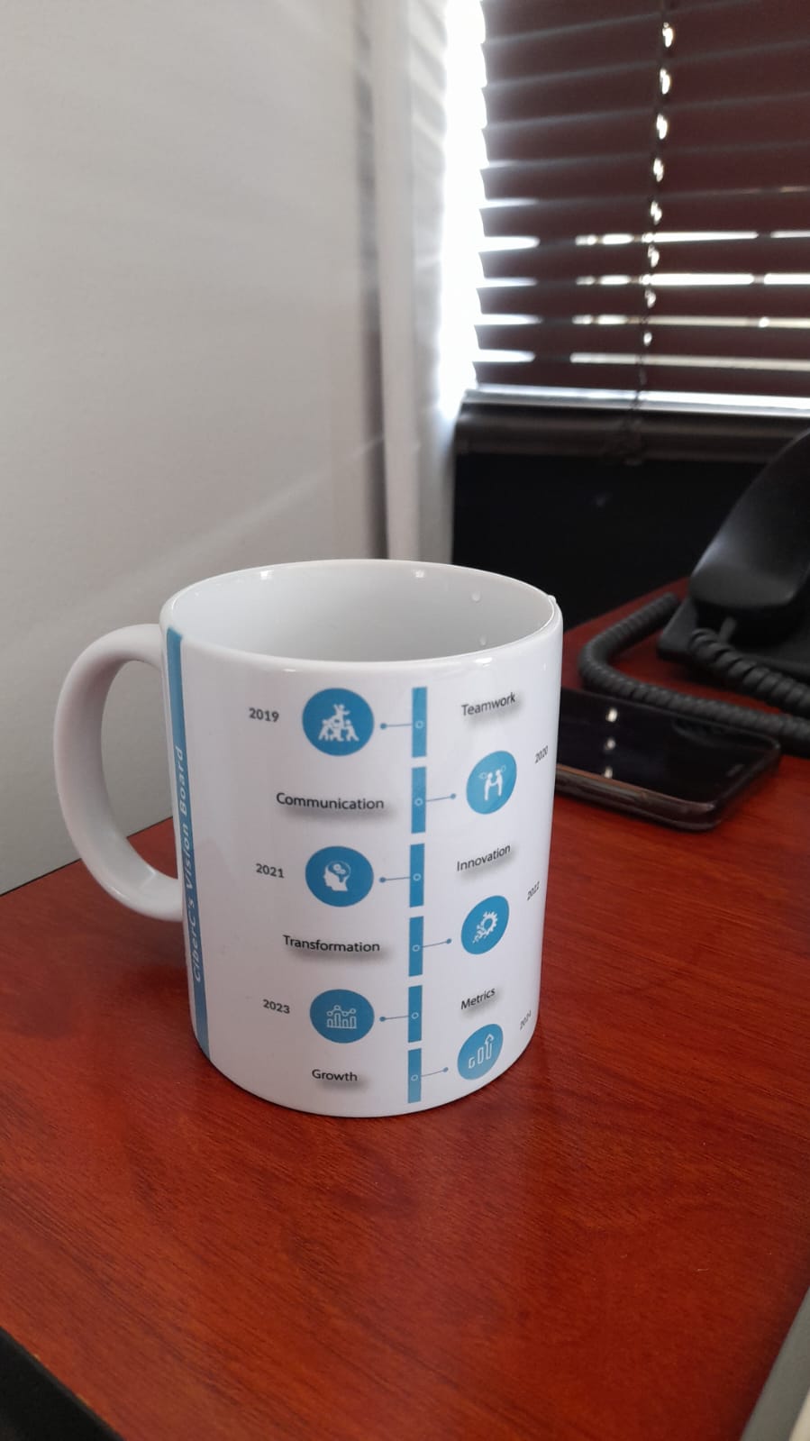 KICK OFF CIBERC: ¡VAMOS POR EL 2023!