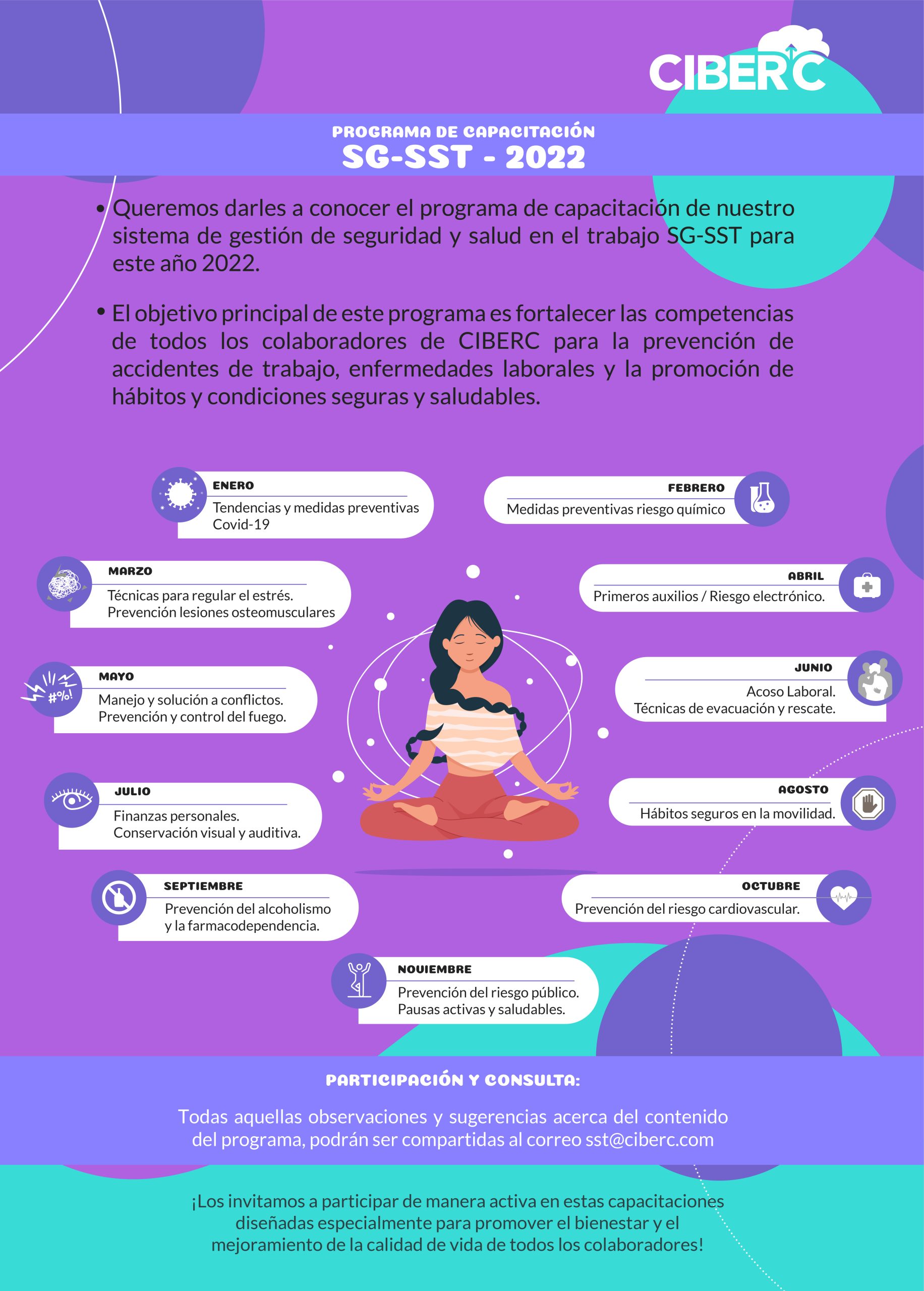 PROGRAMA DE CAPACITACIÓN SG-SST – 2022